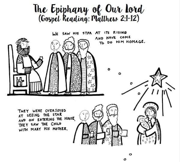 ζωγραφική Τρεις Μάγοι του Κυρίου μας